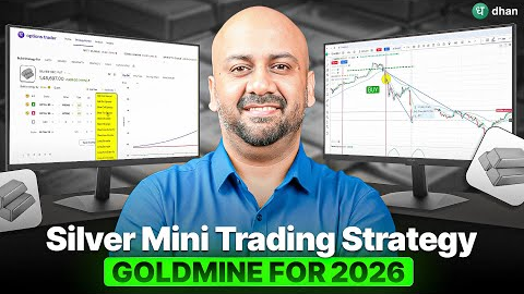 Silver Mini Trading Strategy | Catch Big Moves with High-Probability Entries + Risk Setup