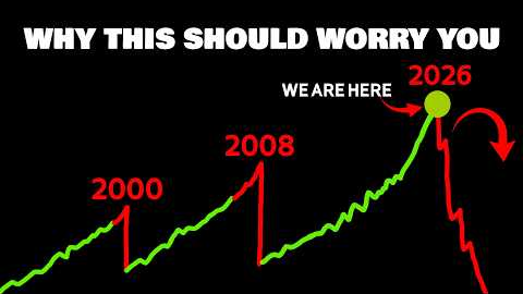 Why the Stock Market STILL Hasn’t Crashed Yet (What They’re Not Telling You)