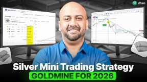 Silver Mini Trading Strategy | Catch Big Moves with High-Probability Entries + Risk Setup