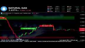 NATURAL GAS LIVE Trading Educational chart 24 /7 #XNG #NG