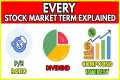 Every Stock Market Terms Explained: A 