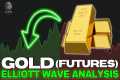 Gold Price Outlook: What the Chart