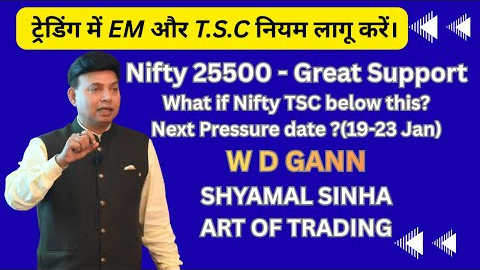 W D GANN-ART OF TRADING-25500 - a great support. Next Pressure date? 19-23 Jan #tradingtips  #stocks