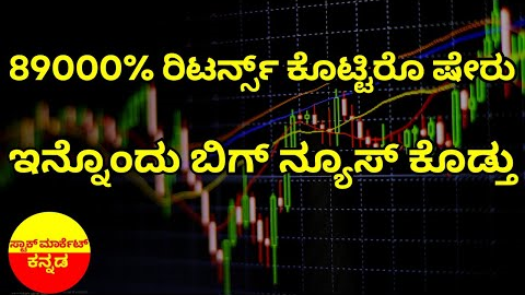 Stock Market Kannada Updates: Adhikari Brothers, IEX, Cupid, RIL, Waaree Energies & Other Stocks