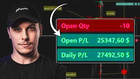 How I did 20R in one NQ Session