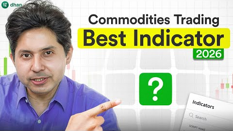 Best Commodity Trading Indicator (2026) | Use This for Better Entries