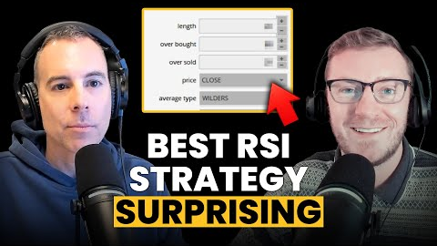 The #1 Most Profitable RSI Strategy Used by Our Traders (Made Our Firm Millions)