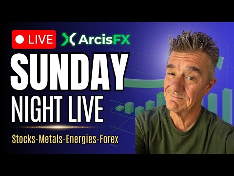 🔴 LIVE Analysis: Natural Gas, Oil, Stocks, Gold, Commodities