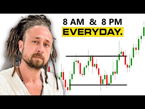 Live Day Trading 1/26/26 – GOLD Futures | Early Setup