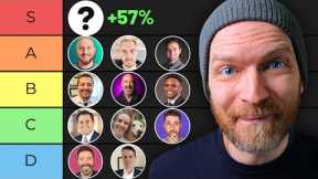 I Tracked 16 YouTubers. 14 Beat the Stock Market.