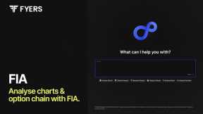 Chart and Options Analysis with FIA | The Future of Trading