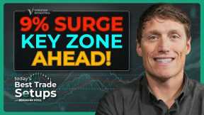 Critical Technical Levels: What's Next for This AI Data Center Stock