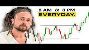 Live Day Trading 1/26/26 – GOLD Futures | Early Setup
