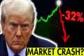 Is Trump About to Crash the Stock