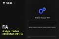 Chart and Options Analysis with FIA | 