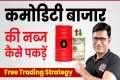 Best Commodity Trading Strategy |