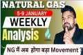 NATURAL GAS  WEEKLY ANALYSIS 5-9 JAN