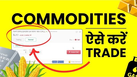 Commodities Trading kaise karen 2026 me | Basic Strategy Follow in Commodities Trading 2026