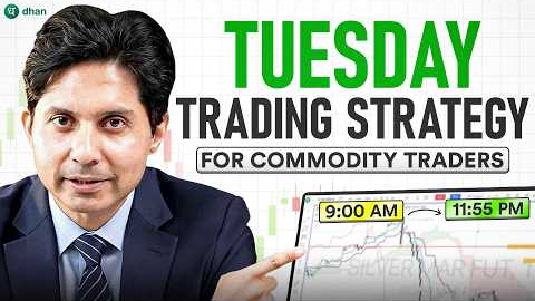 Tuesday Commodity Trading Strategy: Best Setups + Trading Checklist