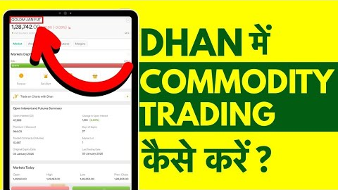 Popular Commodities to Trade in India | Commodity Trading for Beginners