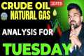 CRUDE OIL l NATURAL GAS l TODAY PRICE 