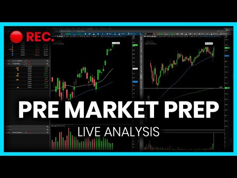 [LIVE] Pre-Market Prep – TRIPLE WITCHING – Brace for VOLATILITY today!