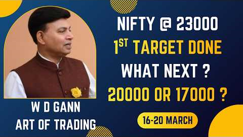 Nifty-23000 target achieved. What next? 16-20 MARCH 2026#artoftrading #ganncourse #stockmarket #gann