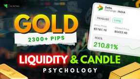 Gold Trading Strategy : 2300+ Pips Profit (210%+ Profit) | Gold Analysis | XAUUSD Analysis