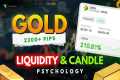 Gold Trading Strategy : 2300+ Pips