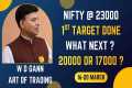 Nifty-23000 target achieved. What