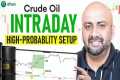 Crude Oil Intraday Trading Strategy | 