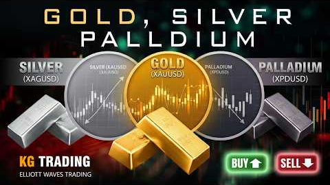Gold, Silver & Palladium Intraday Price Update | Targets & Key Levels in Elliott Wave