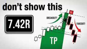 The Breakout - Fakeout Filter Nobody Showed You (Copy This EXACT Strategy)