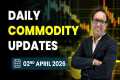 Commodity Analysis for Thursday  |2nd 