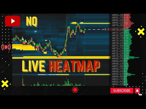 📈 NQ Futures Heatmap Live Stream US100 Flow Map • Nasdaq Momentum Zones Day Trading ES SPY QQQ