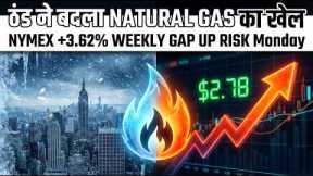 MCX Natural Gas Monday TRAP! 🚨 Smart Money Secret Plan Revealed