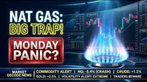 MCX Natural Gas Breakdown Explained | Retail Trap or Big Buying Opportunity?