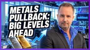 Copper at All-Time Highs: The $7 Short Level & Gold Miners Buy Zone
