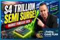 Semicap SURGE: $4 Trillion Added in 6 