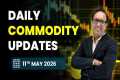 Commodity Analysis for Monday | 11th