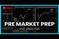 [LIVE] Pre-Market Prep – CPI