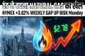 MCX Natural Gas Monday TRAP! 🚨 Smart 