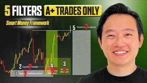 The A+ Trading Strategy I Used To Make Millions (5-Filter Smart Money Framework)