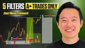 The A+ Trading Strategy I Used To Make Millions (5-Filter Smart Money Framework)