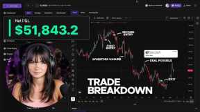 I Made $51,843 Trading Crude Oil (Crazy Conditions)