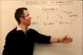 Introduction to commodities -