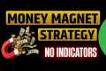 Live Trading In Crude Oil and Natural 