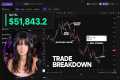 I Made $51,843 Trading Crude Oil